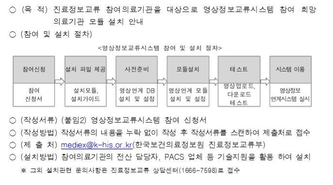 영상정보교류.JPG