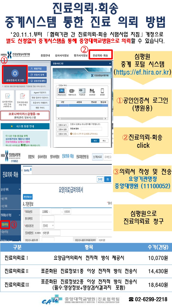 심평원 진료의뢰-회송 중계시스템을 이용한 진료 의뢰 방법.pptx.jpg
